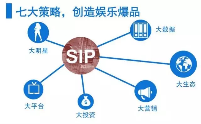 华策克顿的新棋盘：如何用娱乐爆品打造品牌美誉新生态？