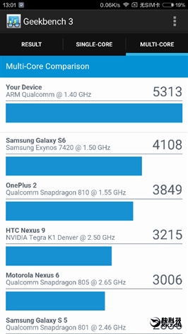 6.44寸黄金大屏！小米Max深度评测：续航惊人
