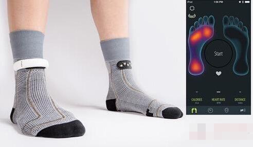 华为智能穿戴设备推荐,智能穿戴设备哪种好