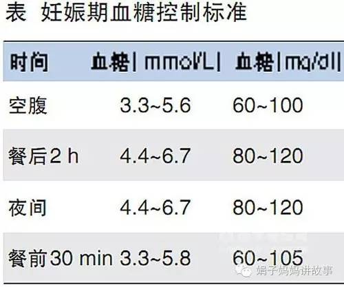 大s谈二胎难产的真实经历,大s爆出生二胎惊险过程