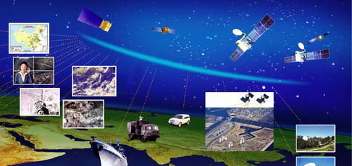 gps导航vs北斗导航,gps导航的方法有哪几种