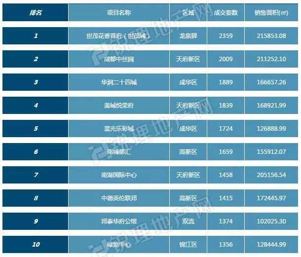 滨江和城5期值得买吗,滨江和城价格2018年