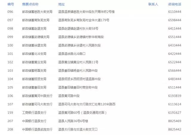 焦作旅游年票特惠68元,2019焦作旅游年票多少钱