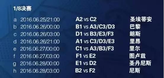 2016欧洲杯葡萄牙赛程,威尔士2016欧洲杯赛程