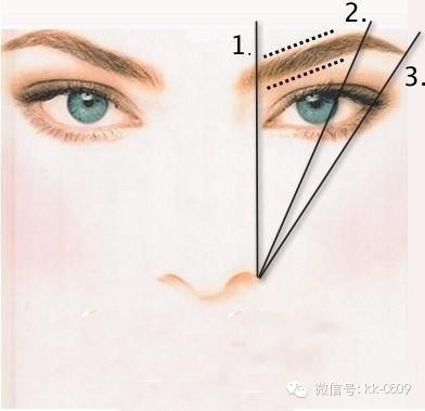 韩国女明星妆,clio珂莱欧眼线