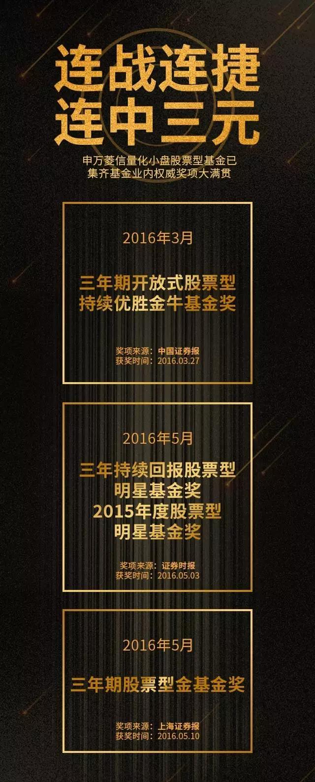 刚擒牛又摘星,今再捧金归来,这只基金界的网红基金表现太惊艳!