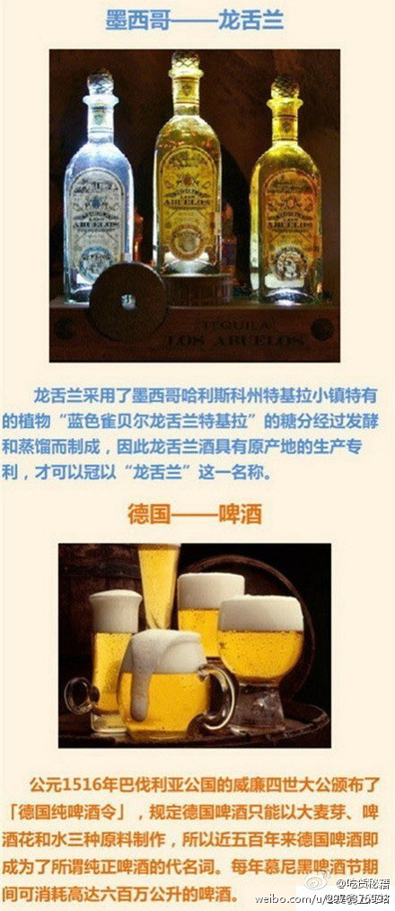 各国名酒有哪些,各国的酒王你知道吗