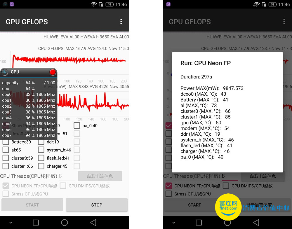 麒麟955有多强,麒麟955芯片性能排行