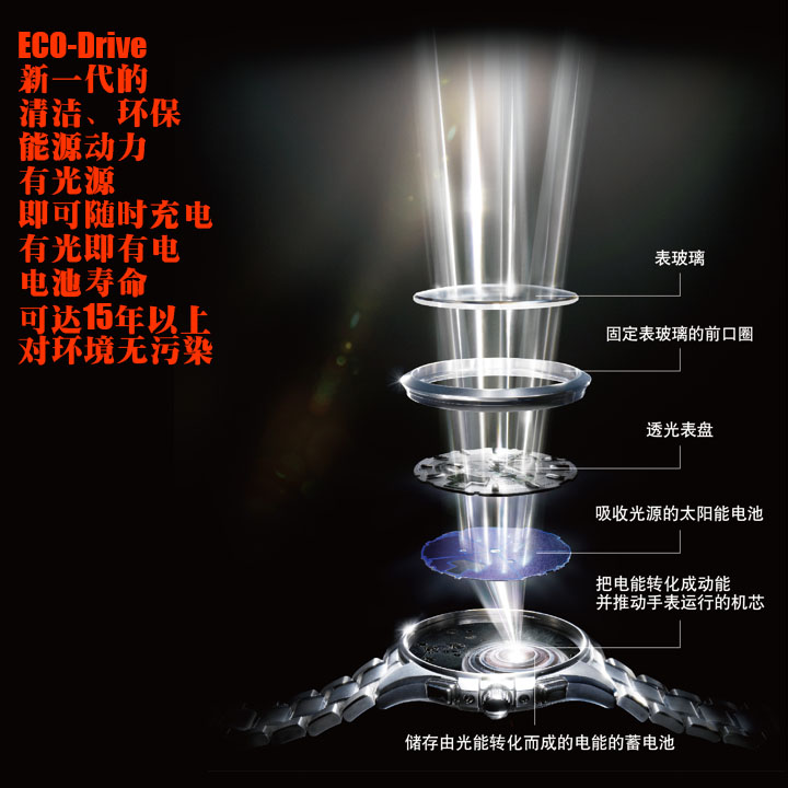 光动能手表使用说明,光动能手表有什么特征