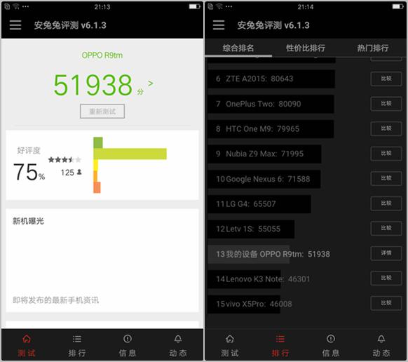 oppor9低端处理器,oppor9低配版叫什么