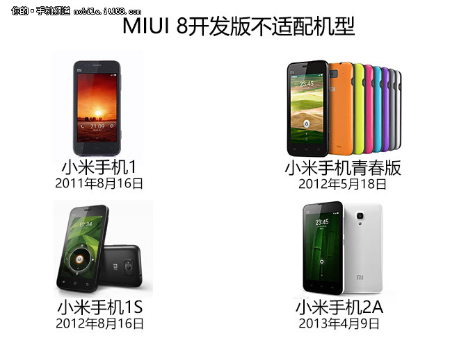 miui8直接升级miui11可以么,miui推荐升级的手机