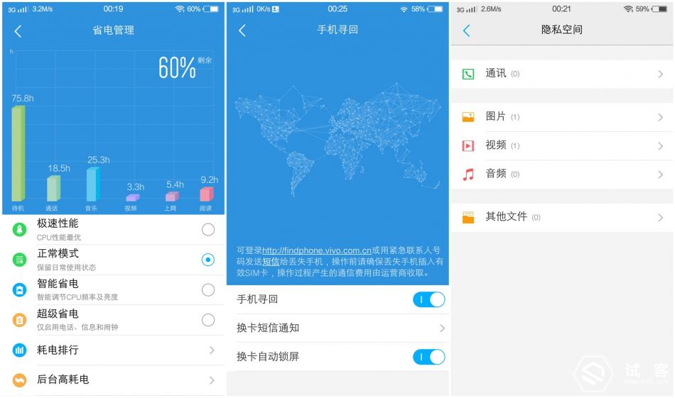 跟风不如领航，要多快有多快！vivoX6长测体验！