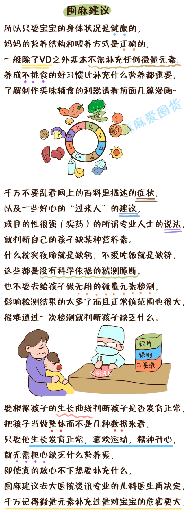 科普知识儿童饮食营养漫画,宝宝必须补的营养图文