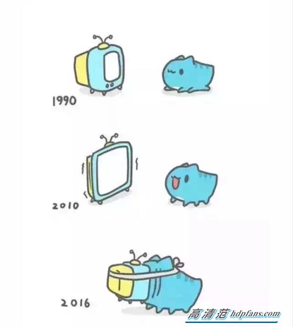 vr电视机有哪些,3d电视和vr电视的区别