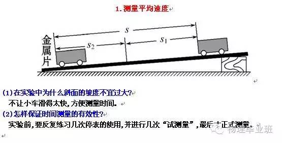 (全精!)中考物理冲刺——实验题“注意事项”总结归纳!