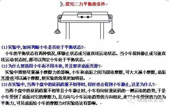 (全精!)中考物理冲刺——实验题“注意事项”总结归纳!