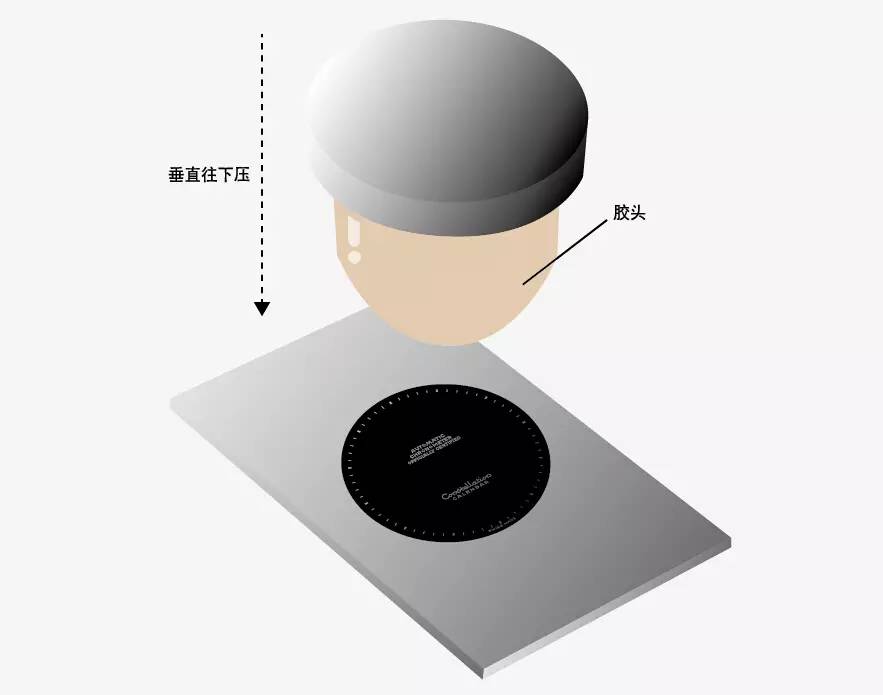 欧米茄星座双鹰2003款黑面,欧米茄古董表鉴别