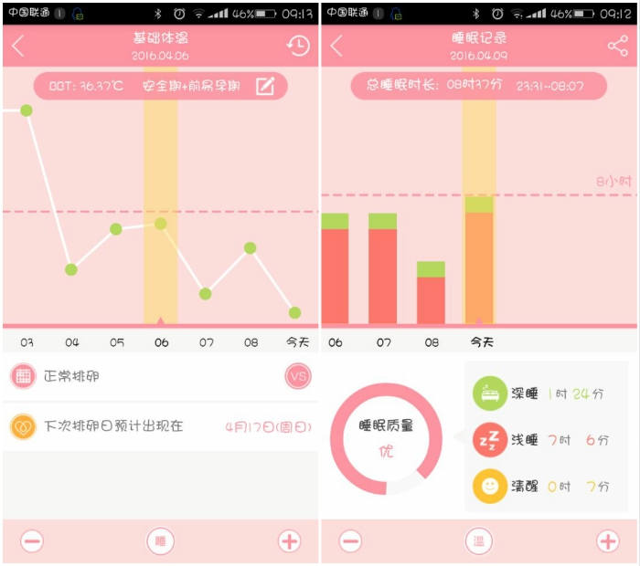 如何正确找到排卵日,怎样才能找到排卵日