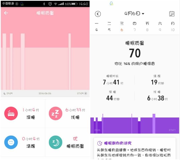 如何正确找到排卵日,怎样才能找到排卵日