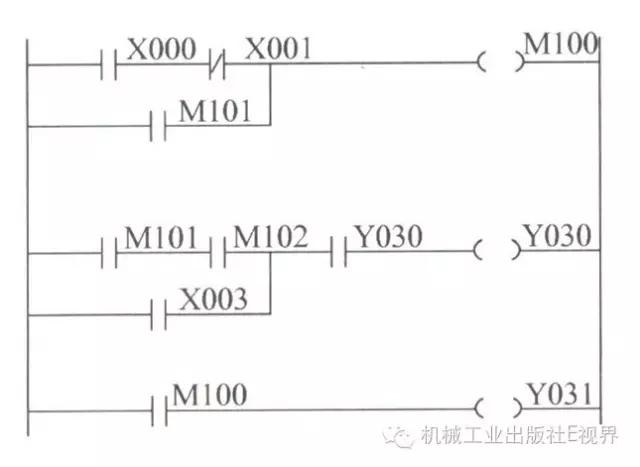 c语言编辑plc指令,plc梯形图指令语言