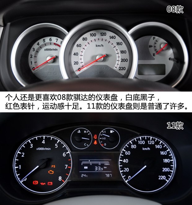 10年日产骐达二手值得买吗,二手日产骐达排放