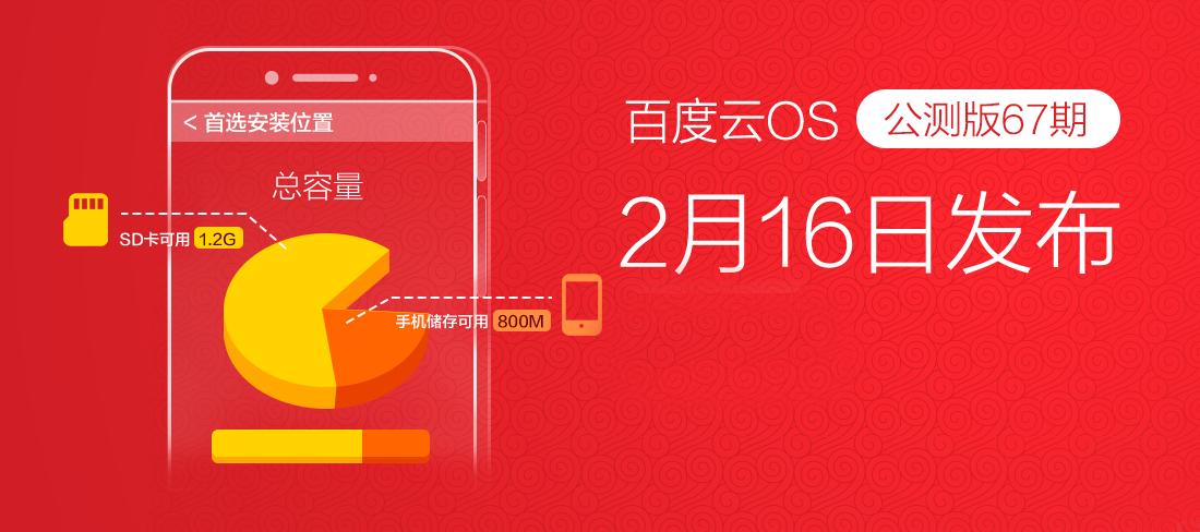 iuni怎么样,iuni系统