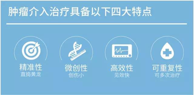 肿瘤治疗的“新*器武**”——介入治疗