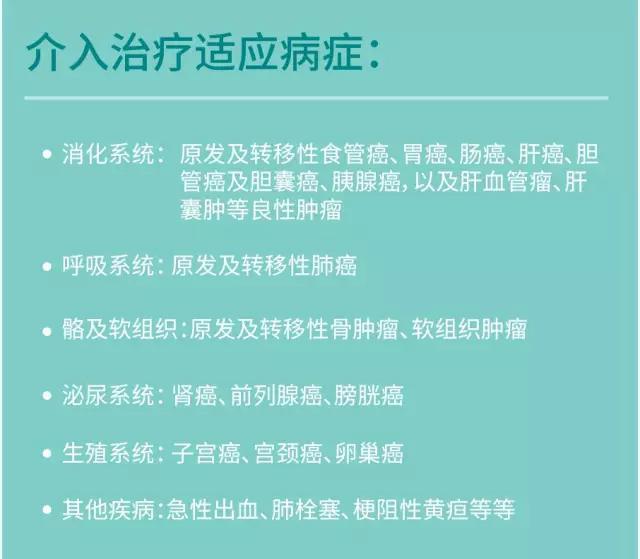 肿瘤治疗的“新*器武**”——介入治疗