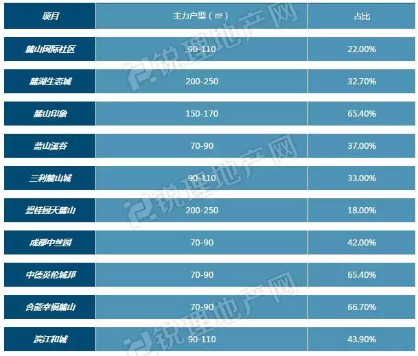 滨江和城5期值得买吗,滨江和城价格2018年