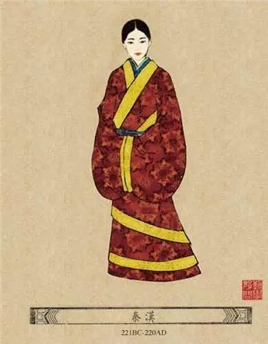 古代女性如何穿衣服,古代女生如何穿衣服