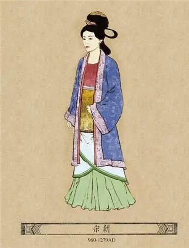 古代女性如何穿衣服,古代女生如何穿衣服