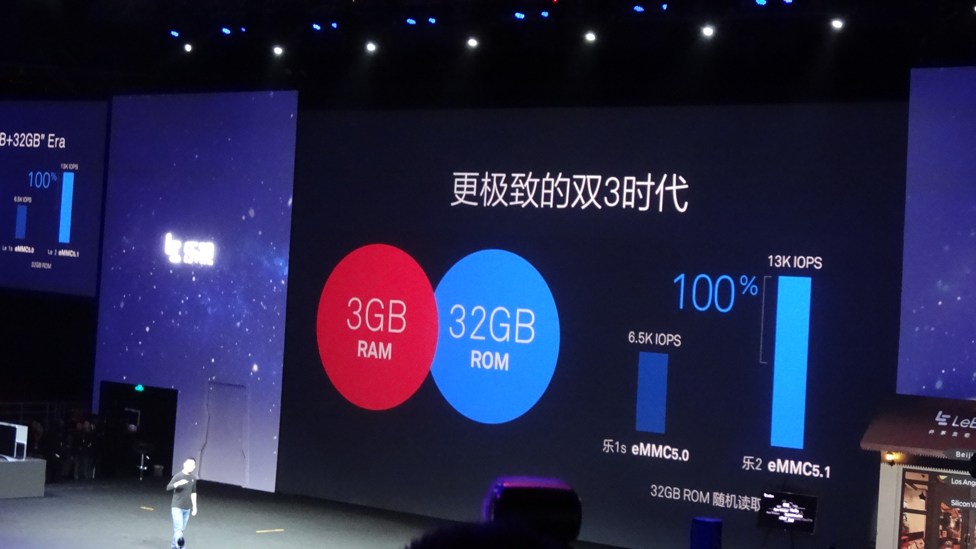 乐视2参数详解,乐视2介绍