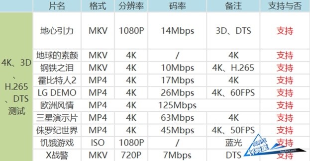 鍒涚淮鐩掑瓙q浜屼唬,鍒涚淮鐩掑瓙q+