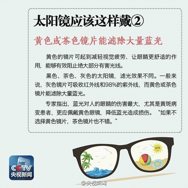 爱美无忧：你好，你的夏日墨镜装备已送达~