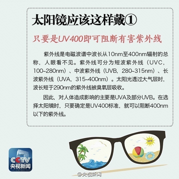 爱美无忧：你好，你的夏日墨镜装备已送达~