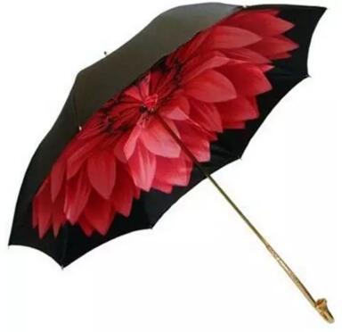 下雨用的大雨伞,下雨专用伞