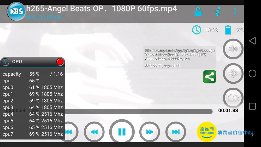 麒麟955有多强,麒麟955芯片性能排行