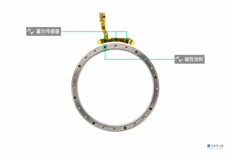gears2维修,gears拆解