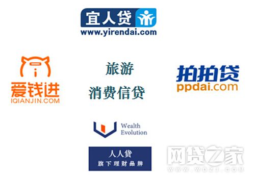 4万亿旅游市场跨界互金红利巨大玩法讲究