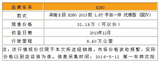 老款奔驰e260值得购买吗,2021奔驰e260l性价比