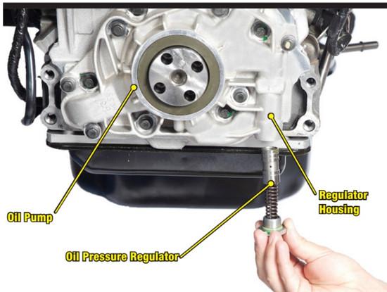 机油怎么看该换了还是该加了,汽车加机油的四大误区