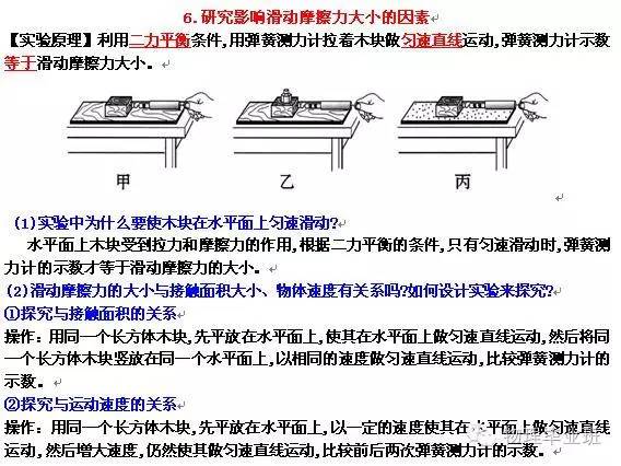 (全精!)中考物理冲刺——实验题“注意事项”总结归纳!