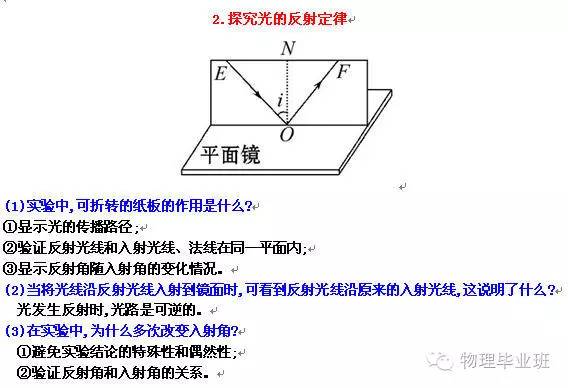 (全精!)中考物理冲刺——实验题“注意事项”总结归纳!