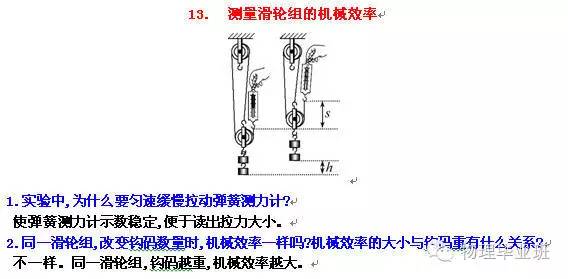 (全精!)中考物理冲刺——实验题“注意事项”总结归纳!