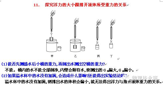 (全精!)中考物理冲刺——实验题“注意事项”总结归纳!