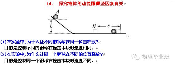 (全精!)中考物理冲刺——实验题“注意事项”总结归纳!