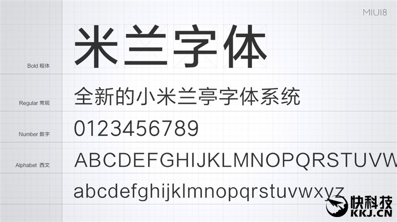 6.44寸黄金大屏！小米Max深度评测：续航惊人