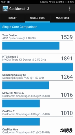 6.44寸黄金大屏！小米Max深度评测：续航惊人