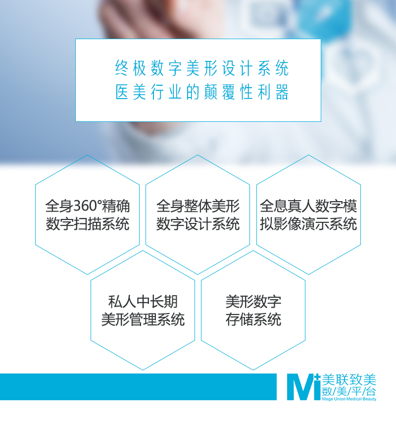 数创未来5年发展趋势,数造未来新消息