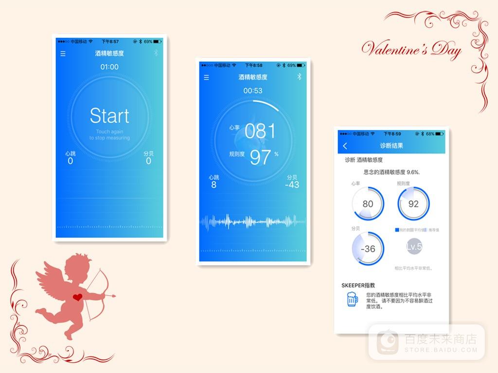 孕妇监测心率软件,孕妇家用血糖检测仪推荐